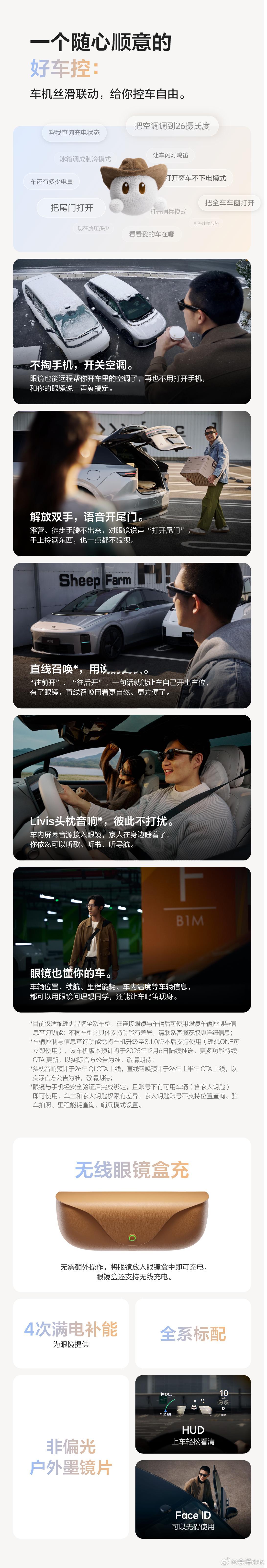 我给老婆说我的近视度数加深了，右眼已经达到100度，需要配一副理想AI眼镜+蔡司