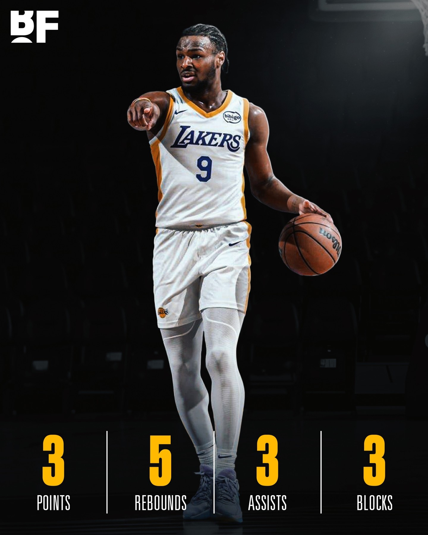 #布朗尼3分# 防守习惯确实比其他队友要强，进攻还得好好练！今日NBA夏联加州经
