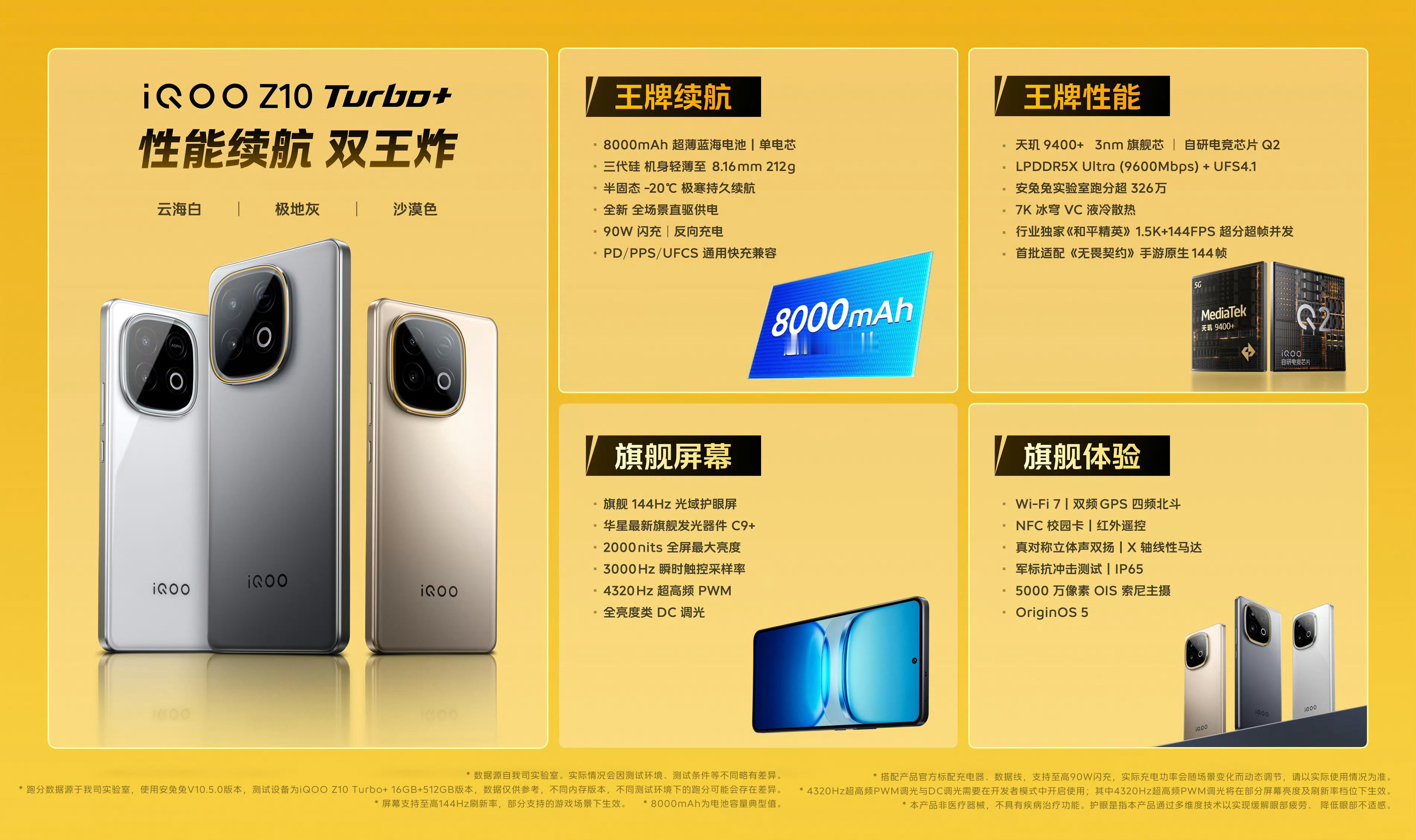 【iQOO Z10 Turbo+发布：9400+8000mAh，2199起】几个