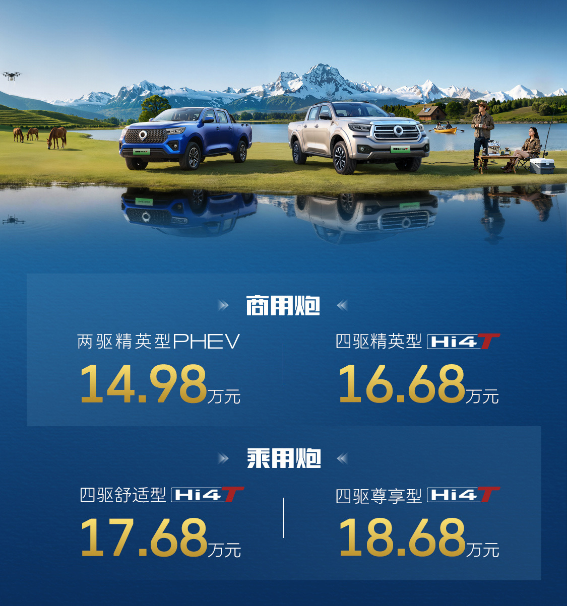 今天 长城炮Hi4-T上市149800元起 ，以往长城炮皮卡的“新能源”门槛是「