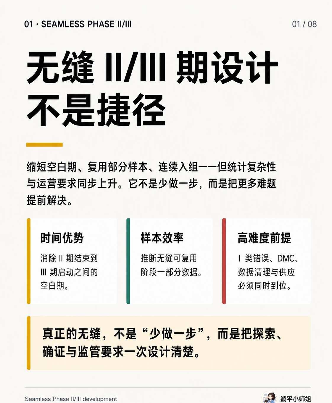 无缝设计，到底是快还是慢?
现在临研圈，谈起临床设计，听到越来越多的1/2无缝，