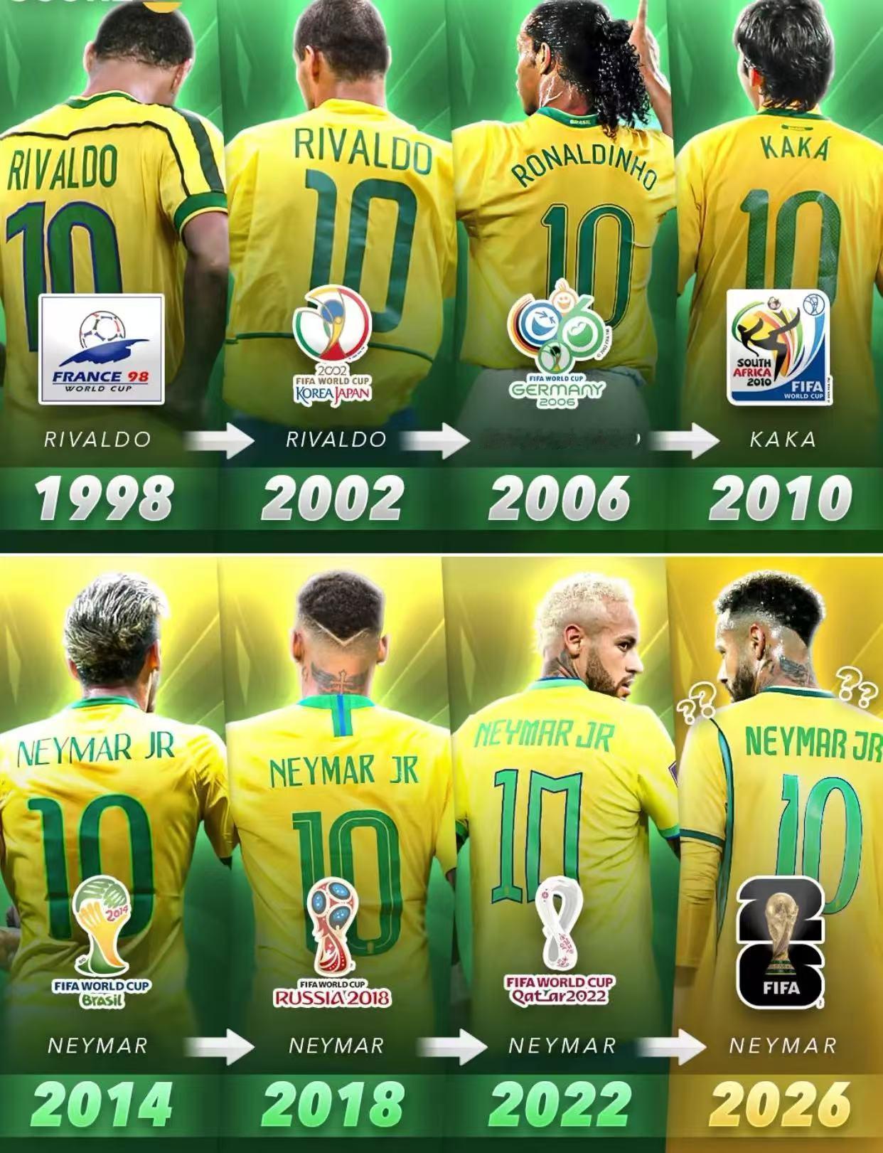 失意的世界第三人！据媒体统计，如果内马尔缺席本届世界杯，那么他的世界杯参与次数将