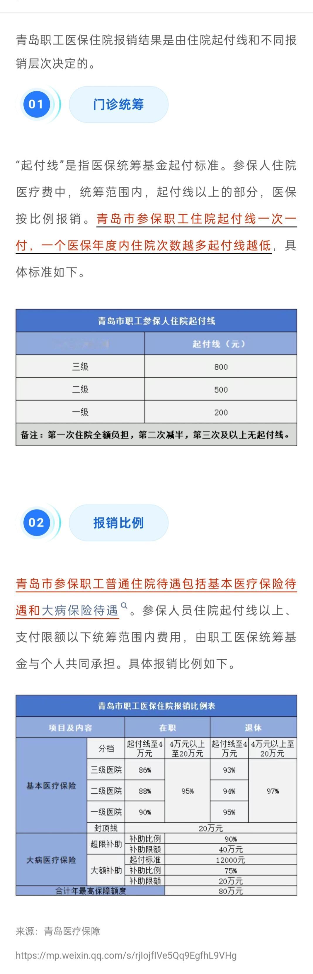 青岛市职工医保住院报销比例是多少？