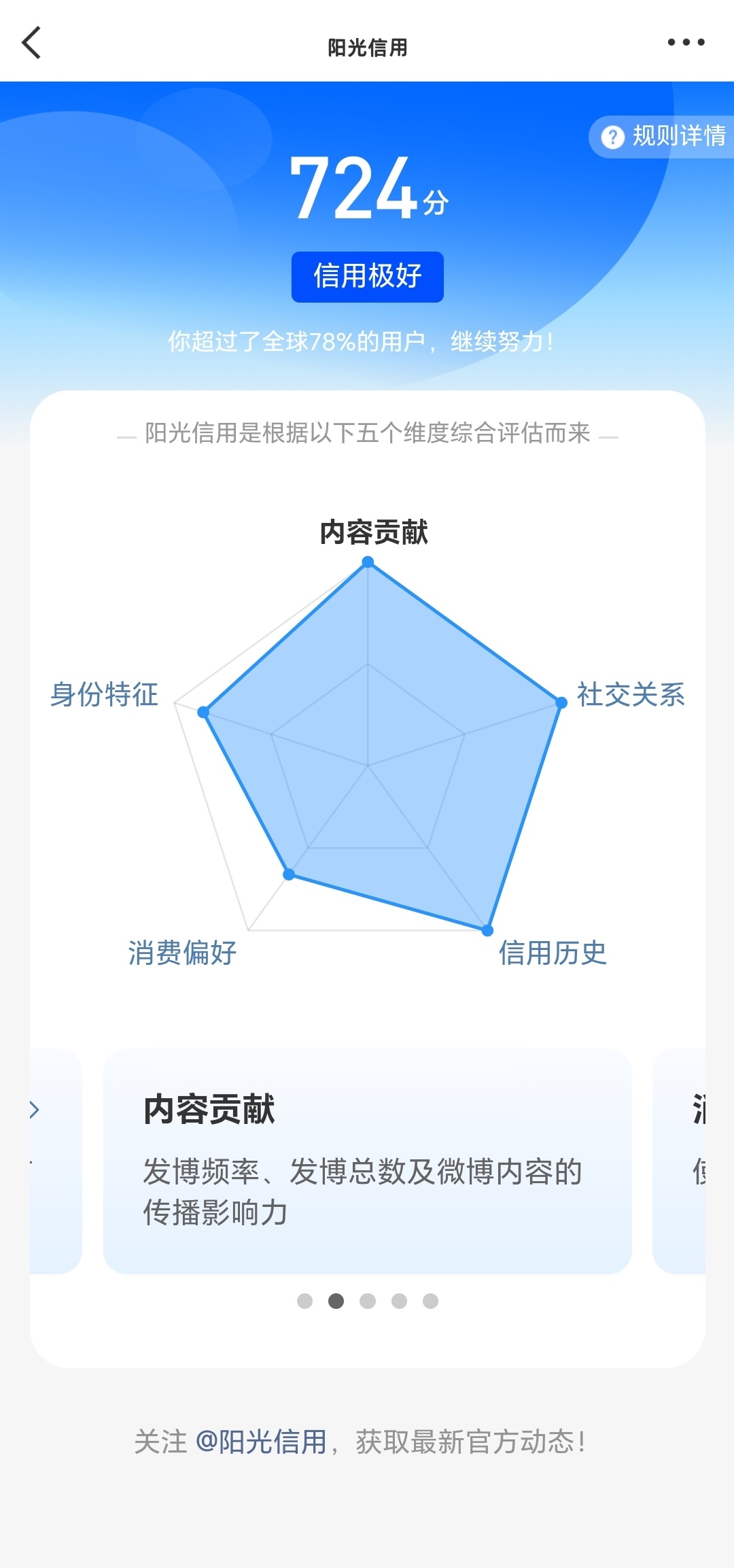 阳光信用  极好724想涨ygxy的可以来和我互动啦🉑转 🉑评 🉑蹭与极好