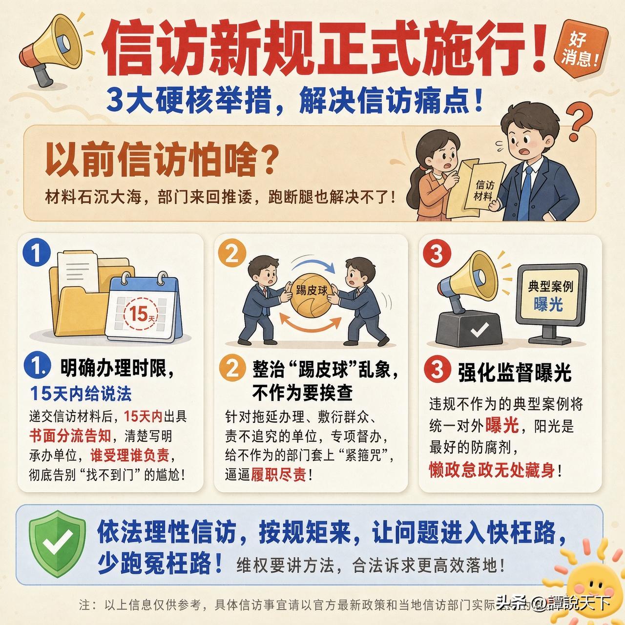 好消息！信访办理新规已正式施行，专门整治办事“踢皮球”，给老百姓维权划清了标准，