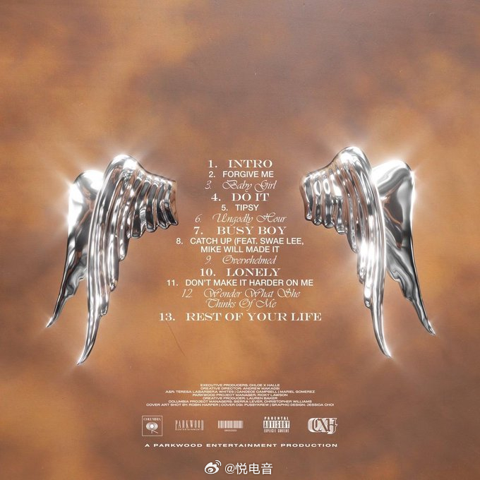 ChloexHalle 6年前，Chloe x Halle发行突破力作《Ungo