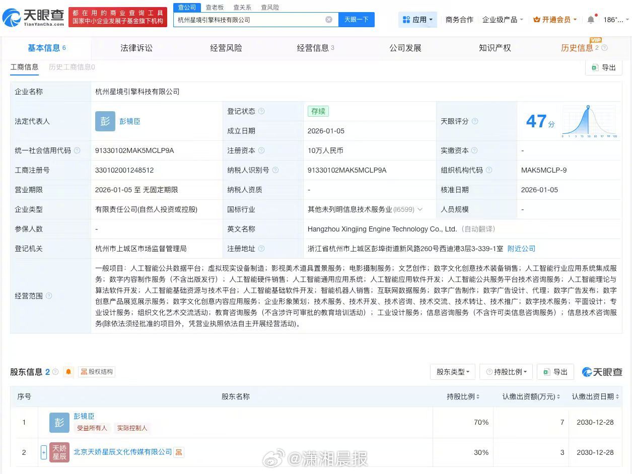 【#多家一人公司成立于近期##靠AI年营收150万一人公司揭秘#】#男子靠AI开