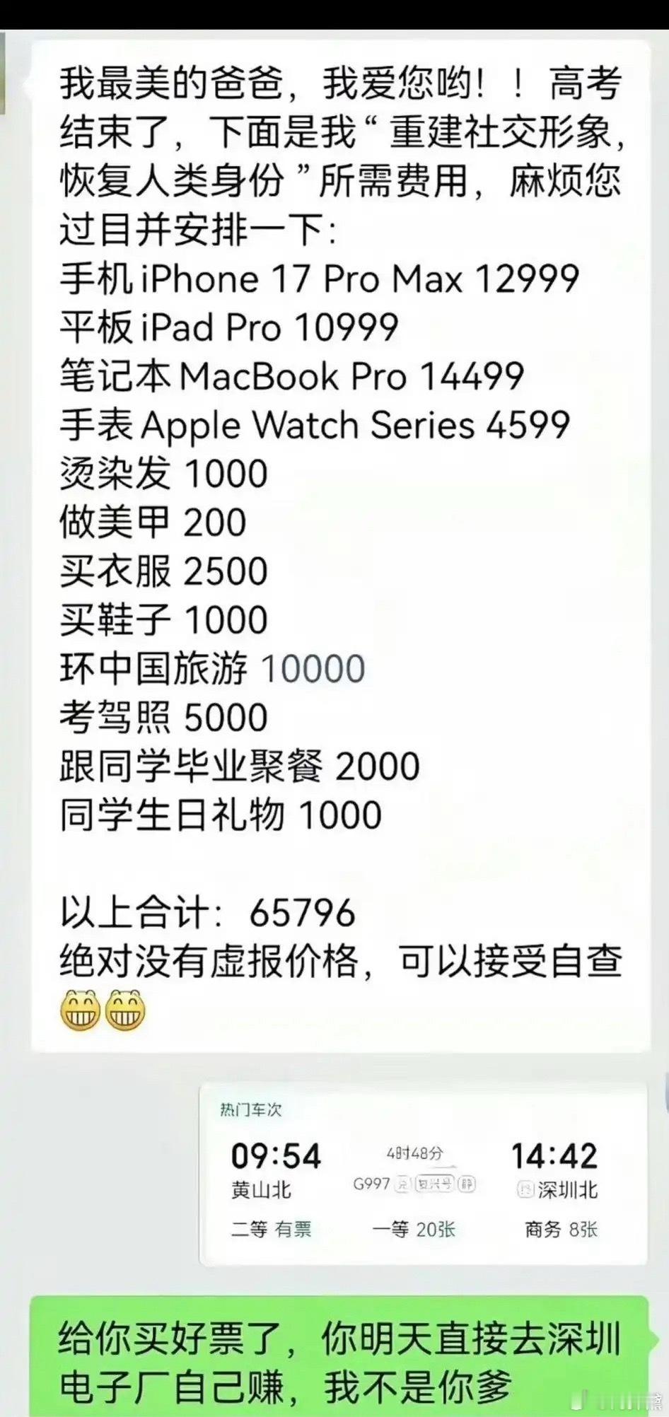 你只是高考完了，不是家里发财了！ 