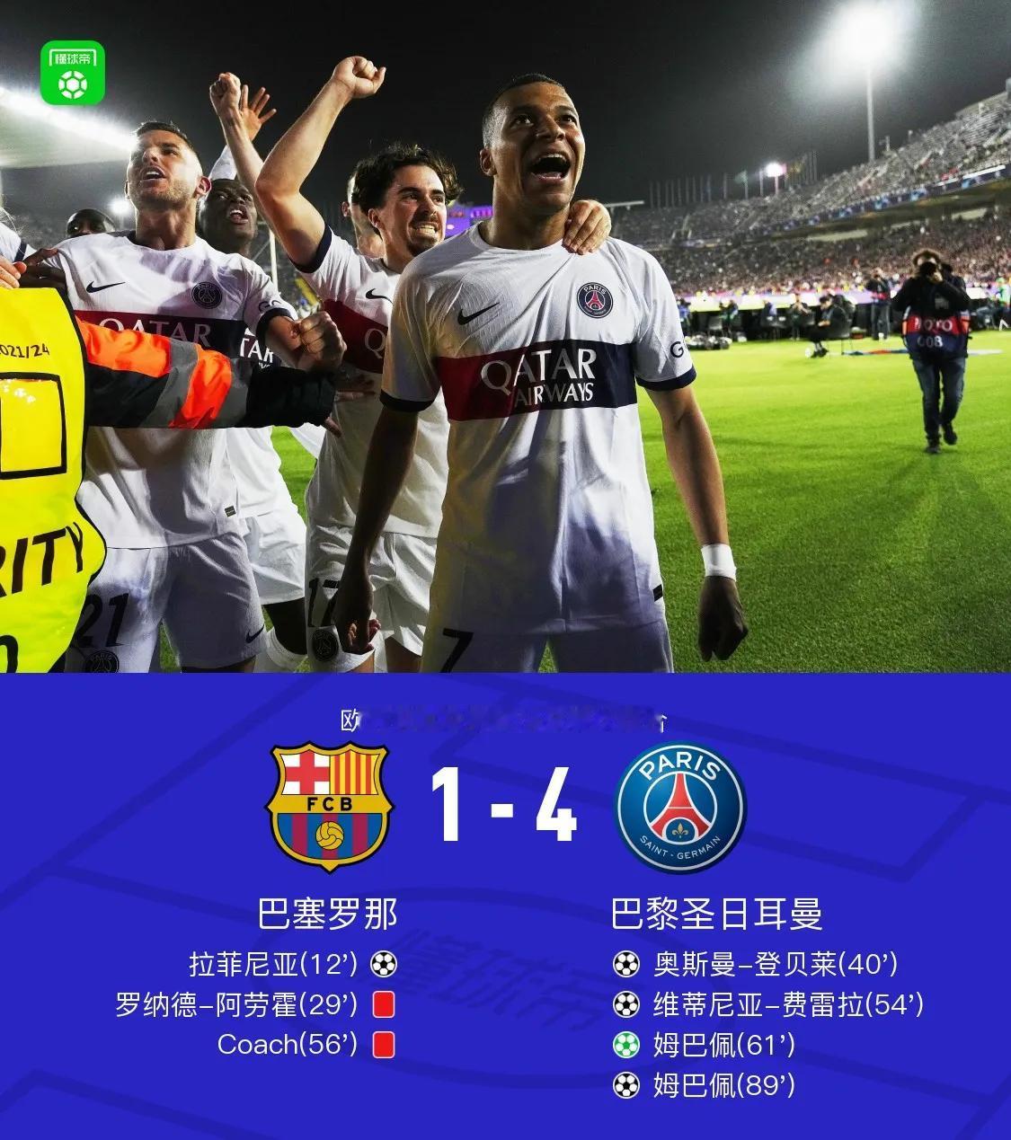 今年极有可能是姆巴佩封王的一年！
欧冠已经进四强，击败多特进决赛是大概率事件，决