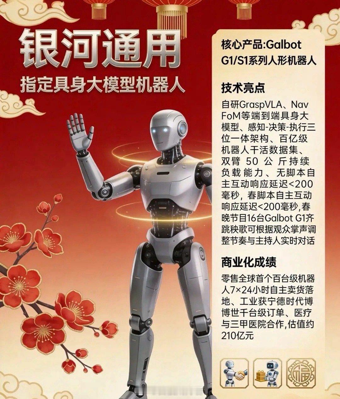 2026春晚机器人概念｜A股5家核心公司产业链标的全梳理2026马年春晚机器人刷