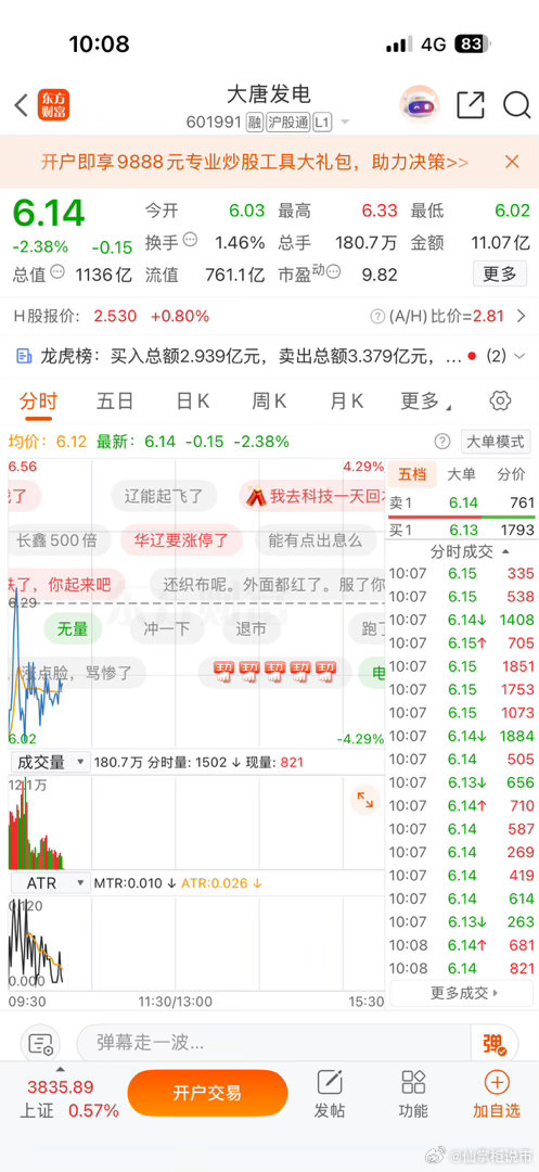 现在五千多家红，还没到你 