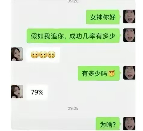 为啥是百分之七十九？ ​​​