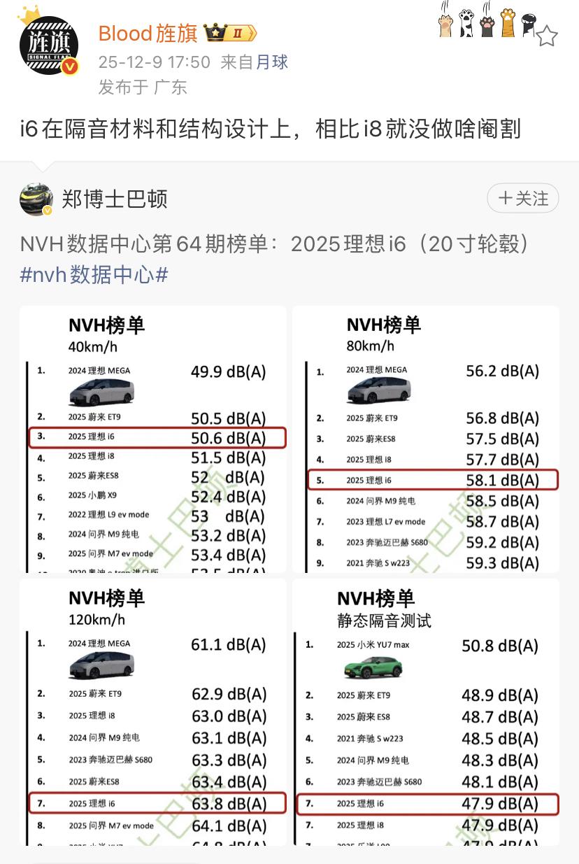 艹老师：i6在隔音材料和结构设计上，相比i8就没做啥阉割

关键i6的价格便宜了
