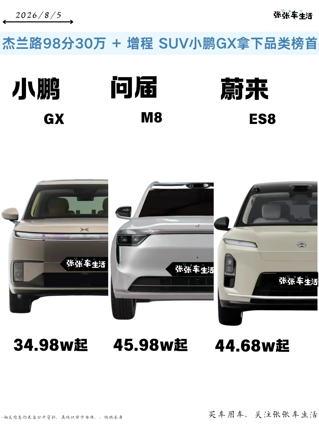 杰兰路 98 分｜30 万 + 增程 SUV，小鹏 GX