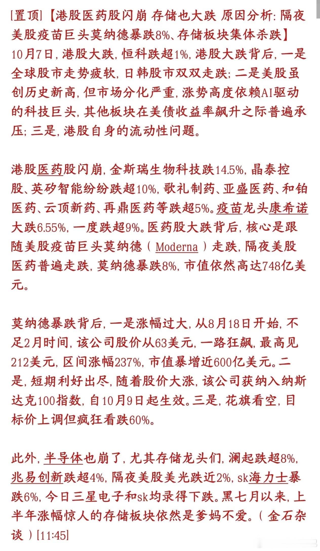半导体杀跌之后，医药板块再度走弱，明日A股面临不小压力。昨日港股半导体率先下行，