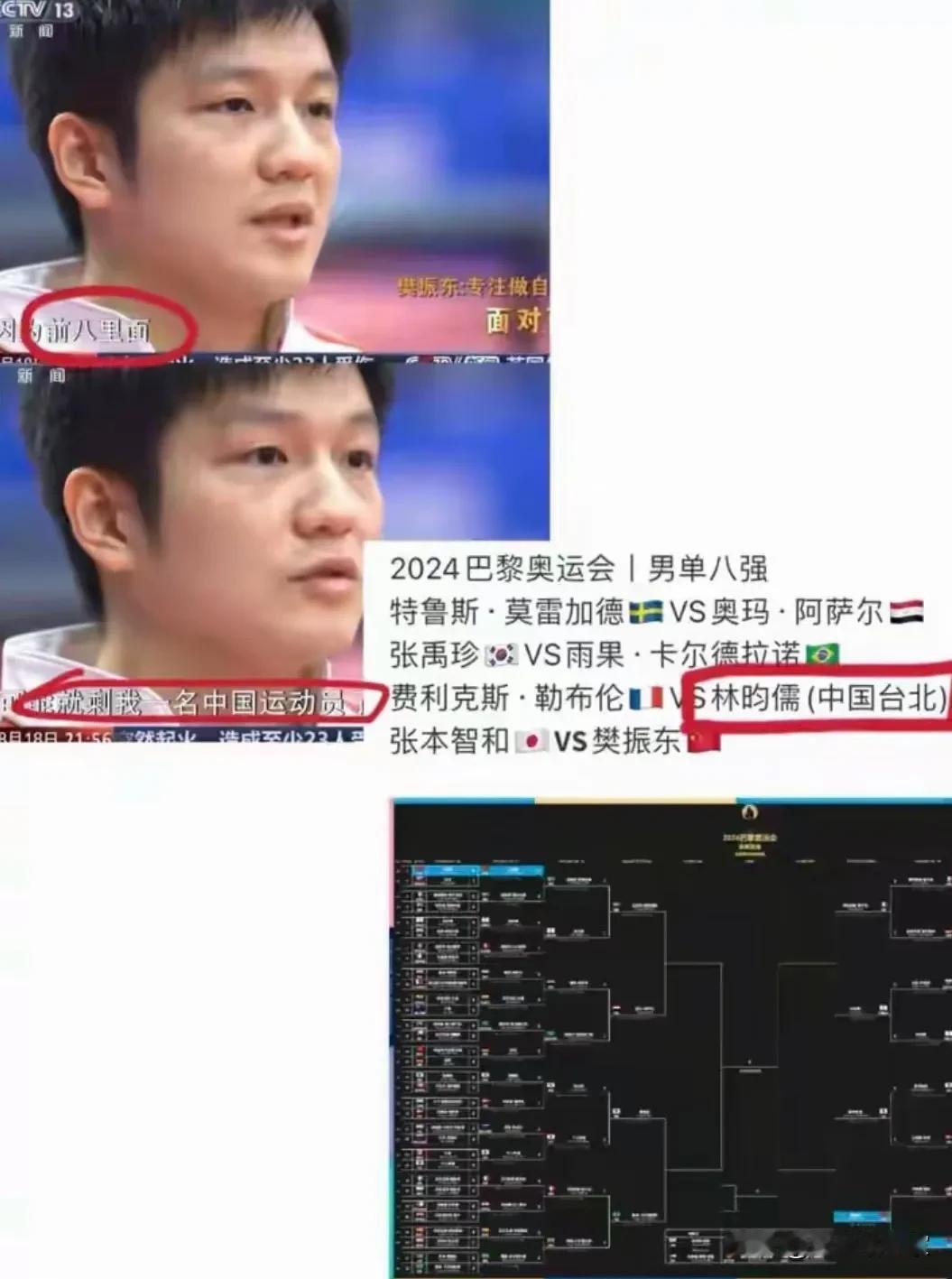 如何看待近日樊振东被恶意造谣存在政治立场问题？

这边建议直接举报到上级部门
