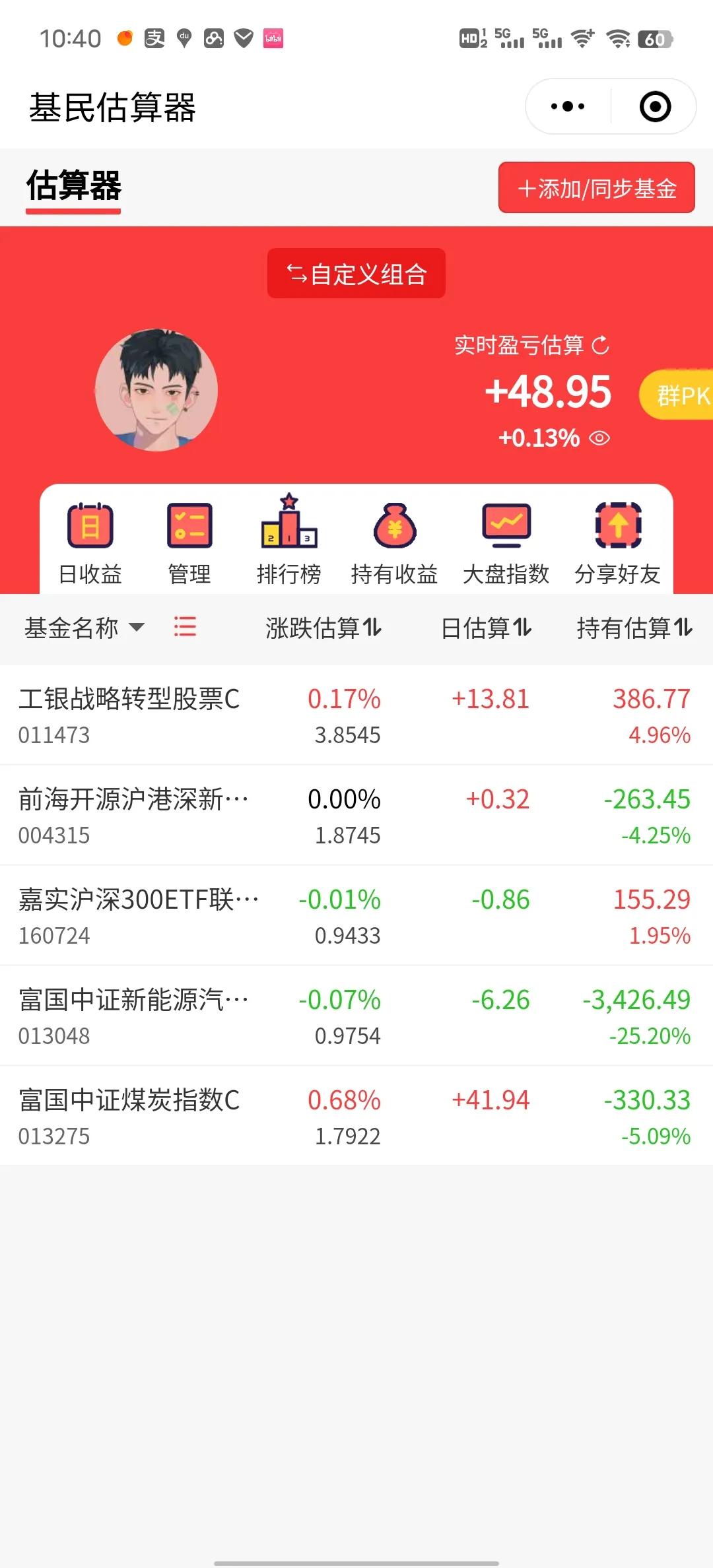 目前是微涨状态，下午如果不能涨起来，今天吃面的概率很大。