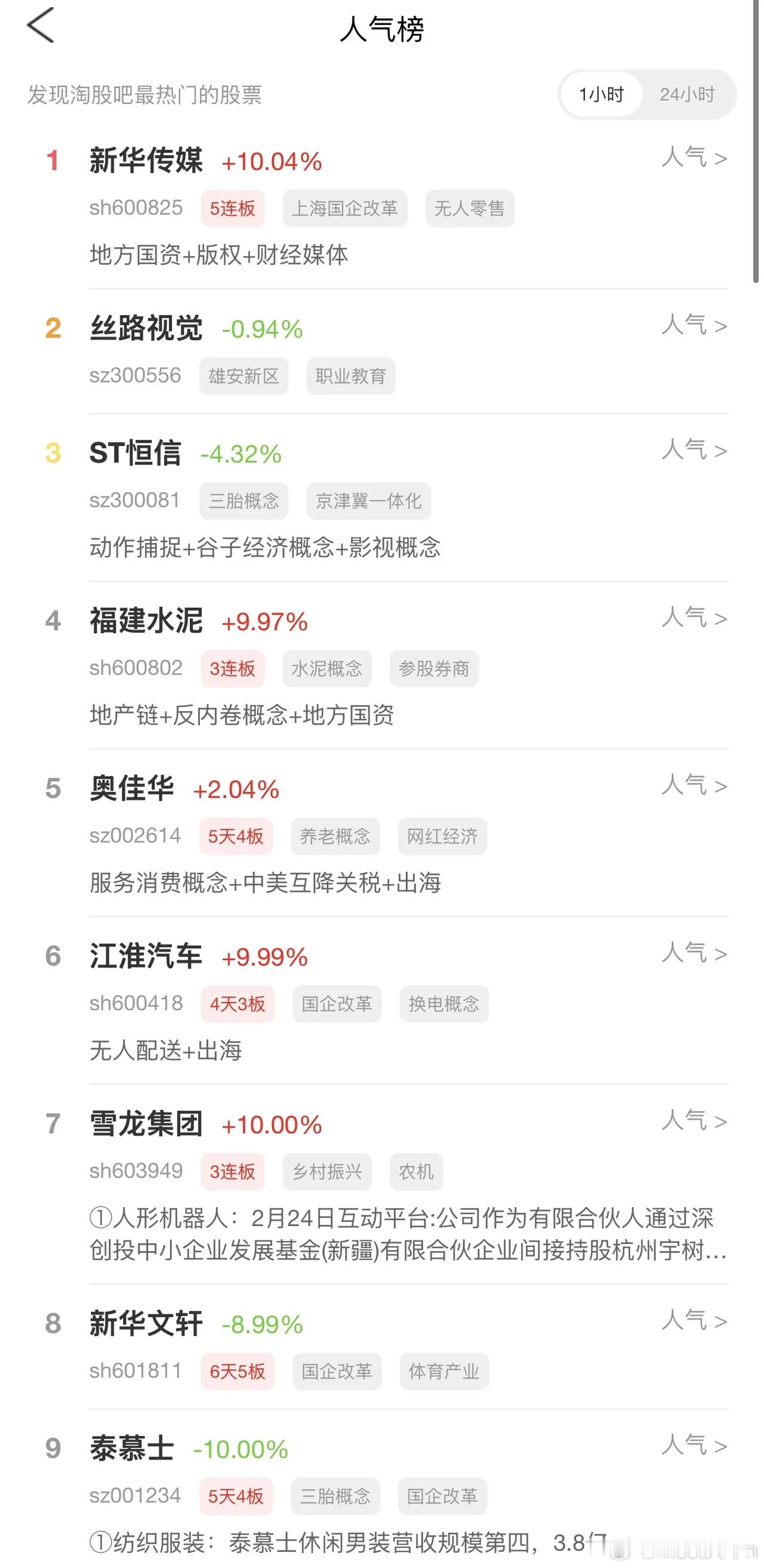 2026年9月28日，各大股吧前十热股:淘股吧: 1.新华传媒 2.丝路视觉 3