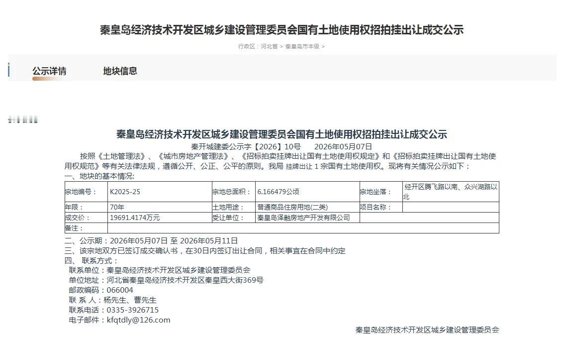 秦皇岛开发区3宗住宅成交！
5月7日，经济技术开发区栖云山片区一住宅地块成功摘牌