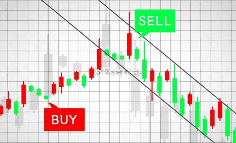 短线交易十法则（精炼版）1. 个股冲高超7%未封板，择机卖出2. 早盘低开超3%