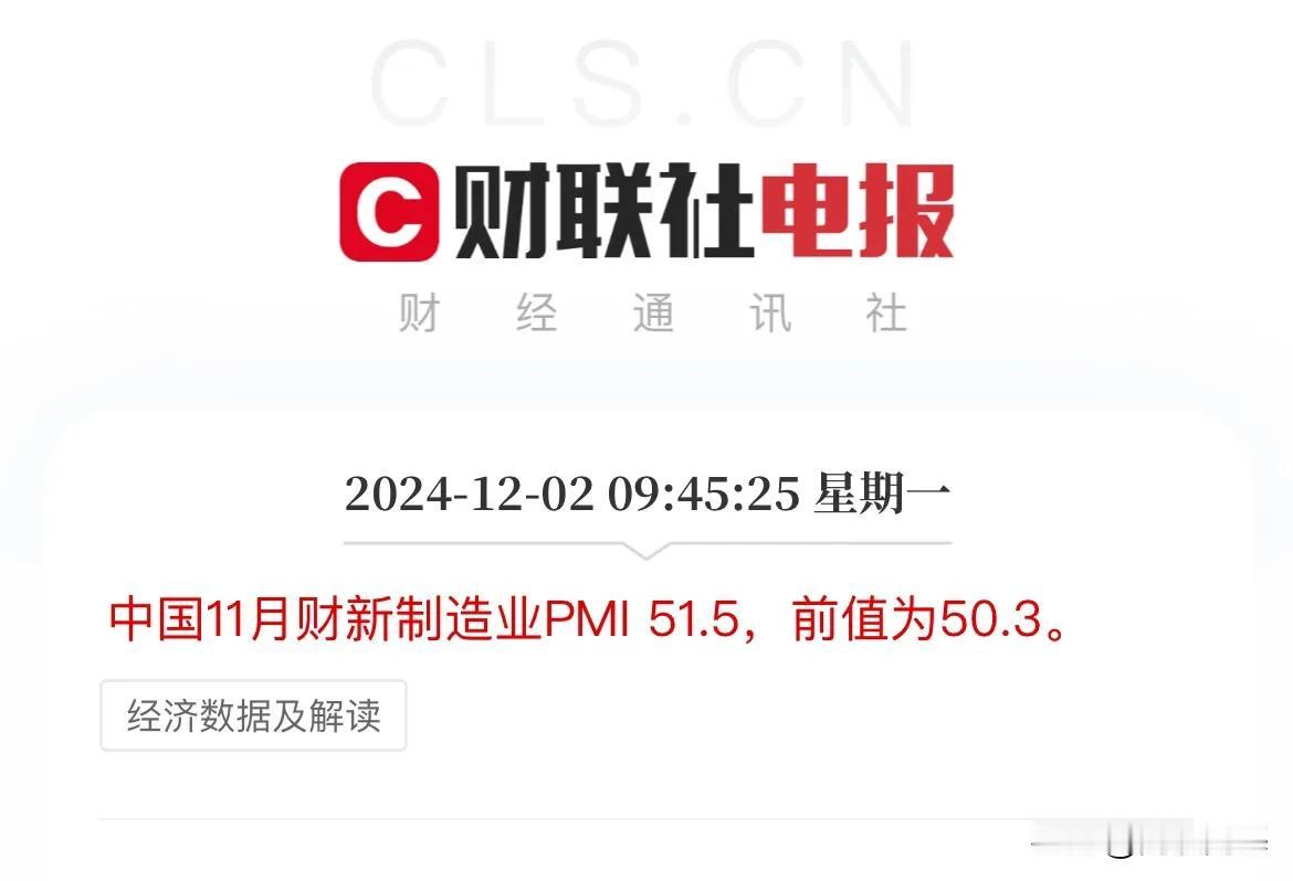 重磅数据出炉！

11月财新制造业PMI继续走强，

录得51.5，10月为50