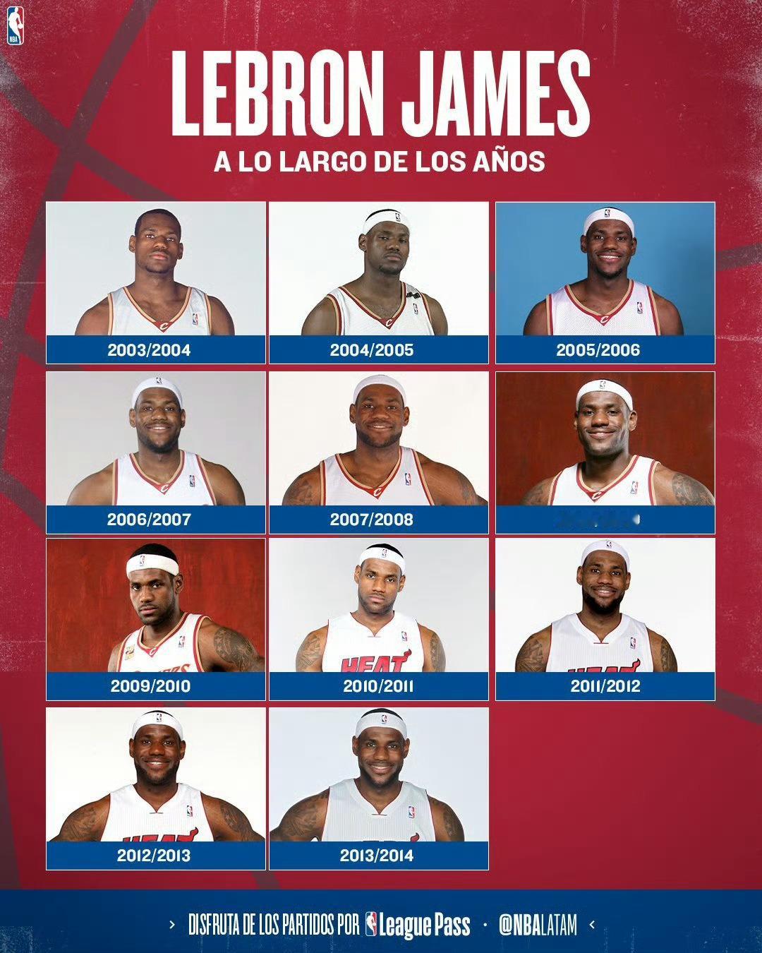 骑士詹姆斯nba 詹姆斯历年媒体照[照相机]从青涩到成熟[doge] ​​​