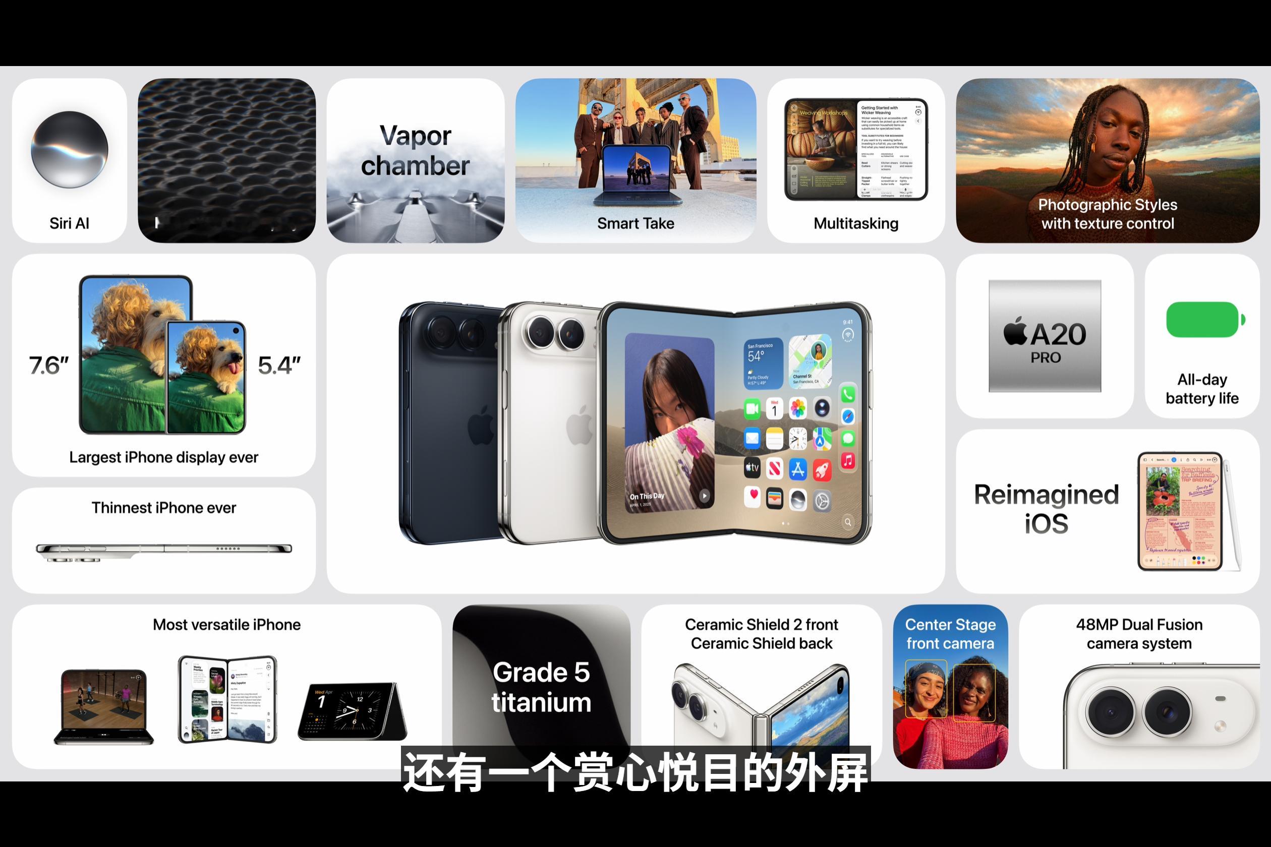 苹果发布会有何亮点 iPhone Duo搭载A20 Pro+C2基带芯片，只有e