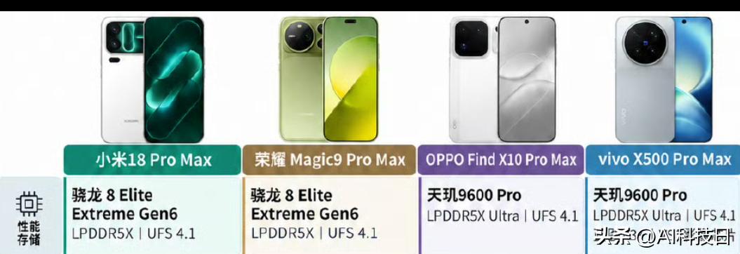 看完4场安卓旗舰机发布会，说一说耀子这次的优点

最大的优点就是便宜，4款PM机