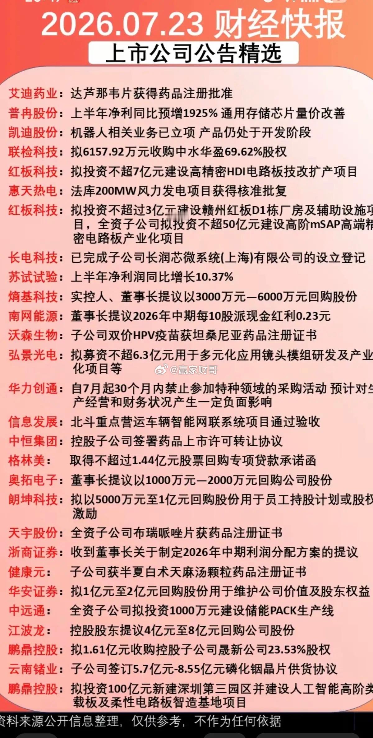 7.23周四  晚间财经公告汇总！28家公司发布公告：1.半年报业绩披露2.投资