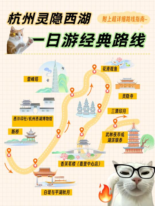 🌟杭州灵隐西湖一日游｜暴走2w步整理‼