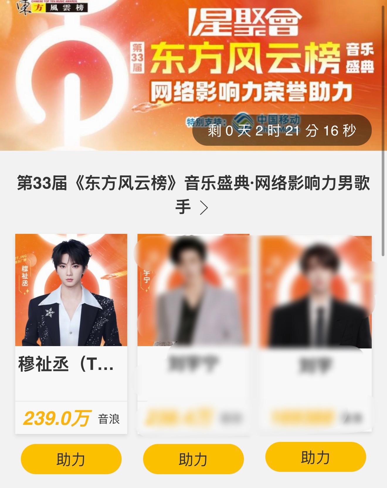 msjj们做得好，咱们保住领先，就两个半小时了，亲朋好友xcpt都拉个遍🙏 