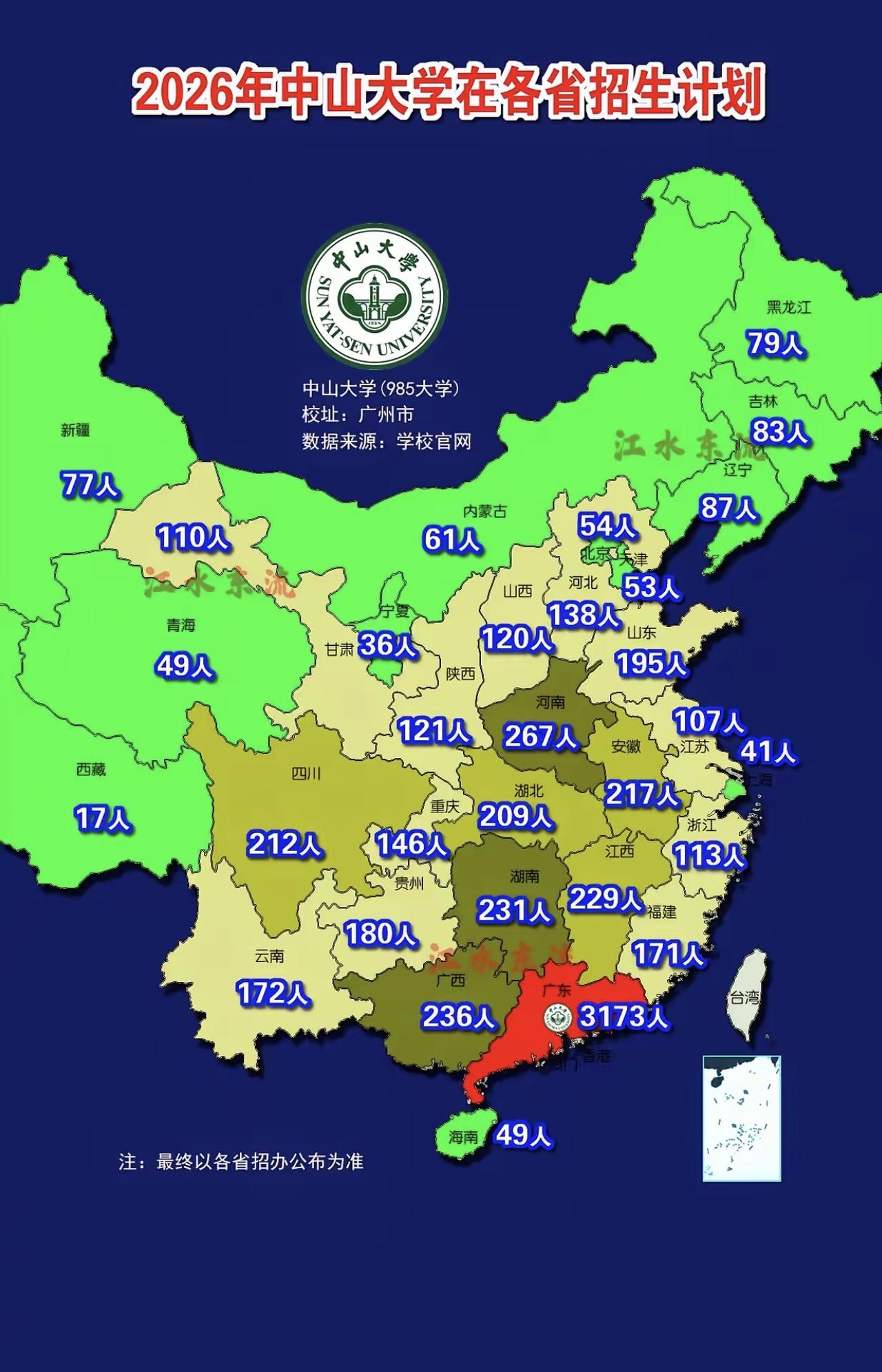 中山大学作为广东省唯一能进全国前十的大学，在本省招生的人数占比大，达到3000多