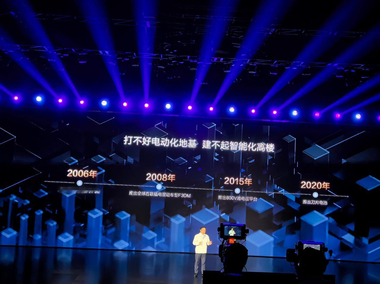 王传福在2024比亚迪梦想日发布会上表示，上半场是电动化，下半场是智能化，这是行
