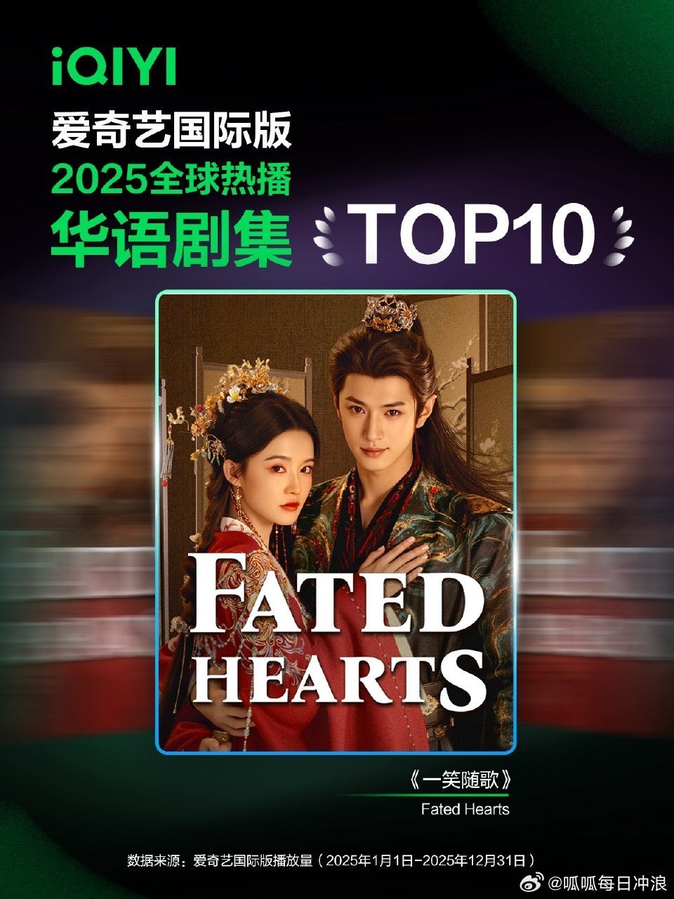 陈哲远《一笑随歌》官微发文了：欢迎大家重温n刷一笑随歌。 