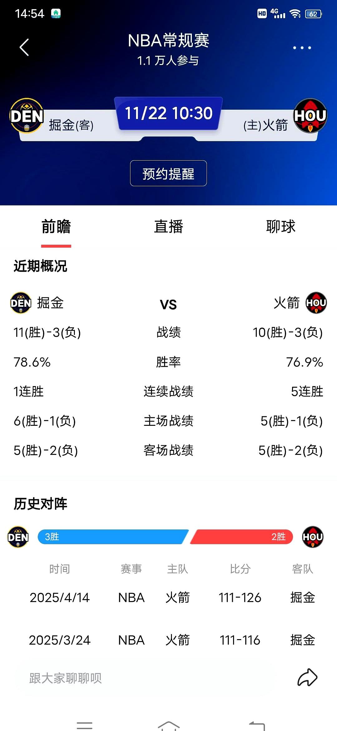 北京时间明日10:30，掘金（客）VS火箭（主），西部第二卡位战。
 

火箭主