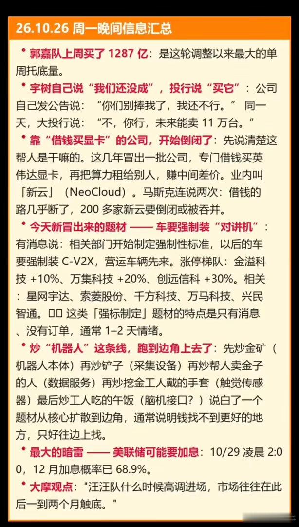 10.26周一  晚间：财经热点+市场信息参考！1.上周，托底买入1287亿元2