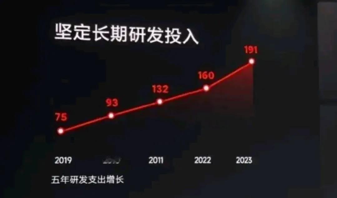 总有人说小米干什么都会被喷，换个名字就不会了。但是你看看civi4Pro的发布会