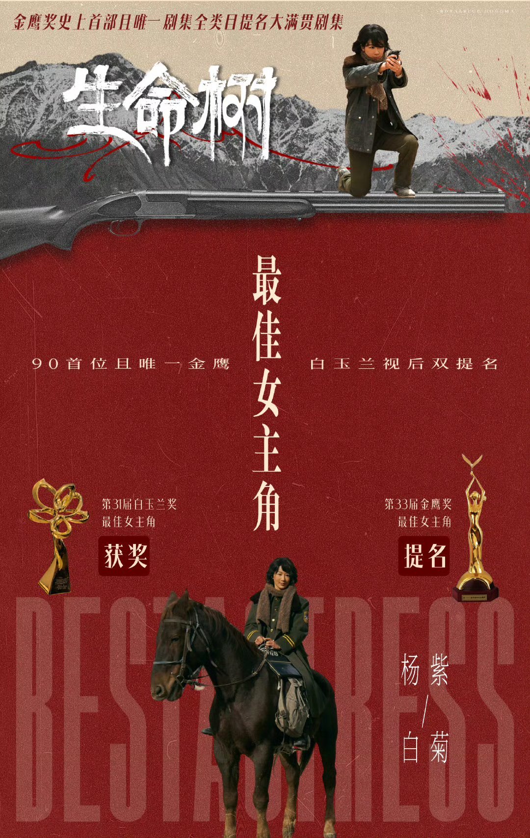 杨紫[超话]yz生命树将在吉尔吉斯斯坦播出yz杨紫生命树再出海 8月31日，国家