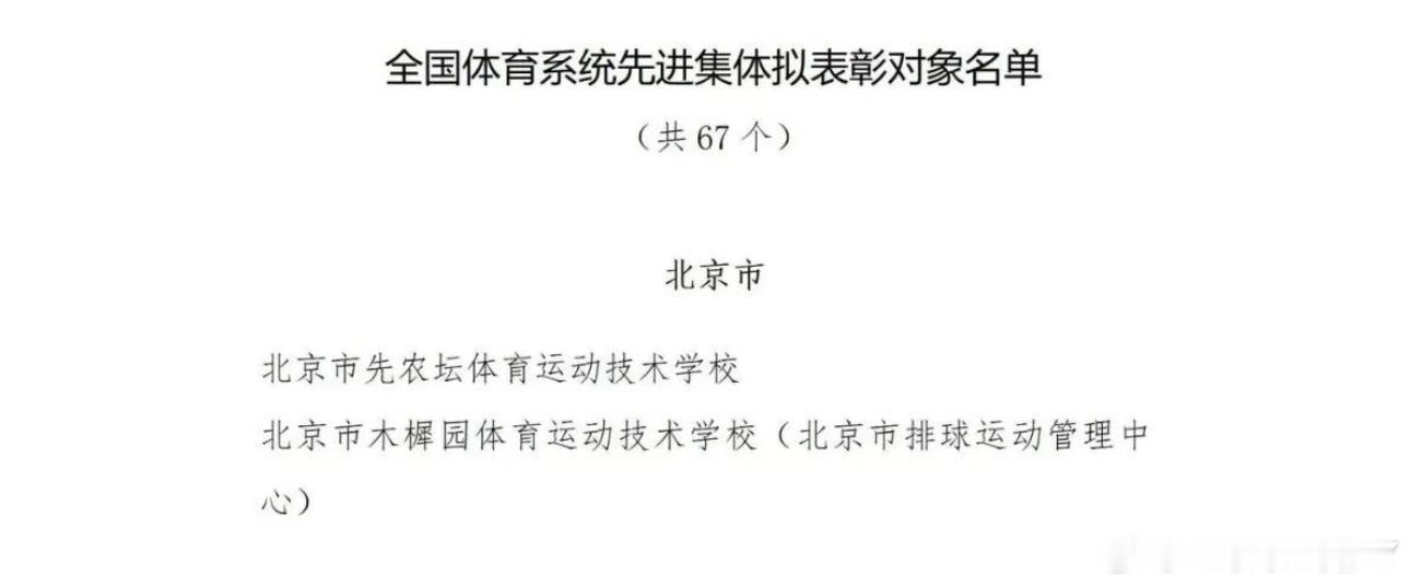 全国体育系统先进集体——乒乓球相关北京市先农坛体育运动技术学校山东省乒乓球羽毛球