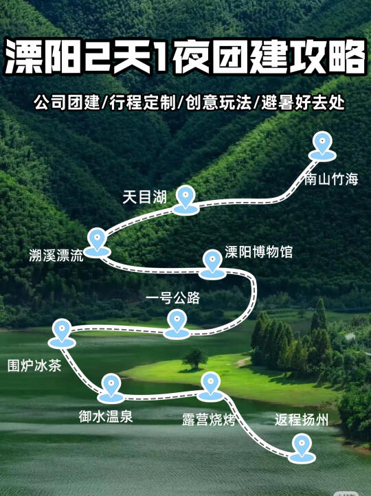 扬州2h｜溧阳两天一夜攻略🌲夏日避暑玩法