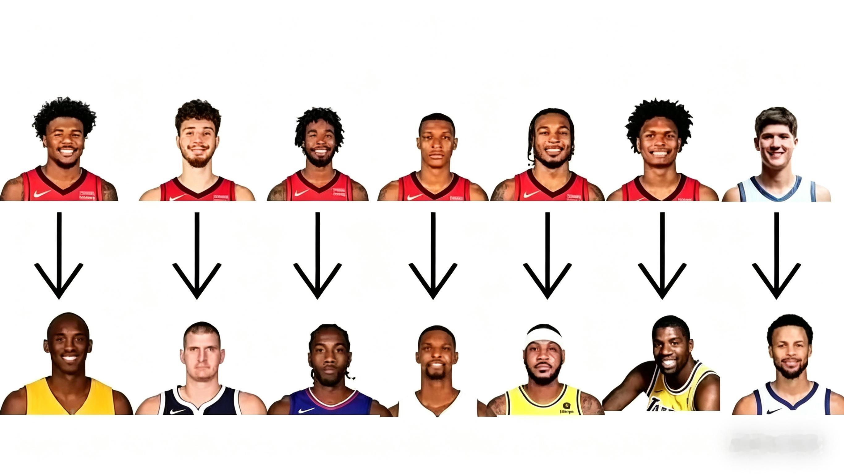 火箭这帮体育生球员就是缺一个正经能打的控球组织核心，体育生身体天赋是很好，但是缺