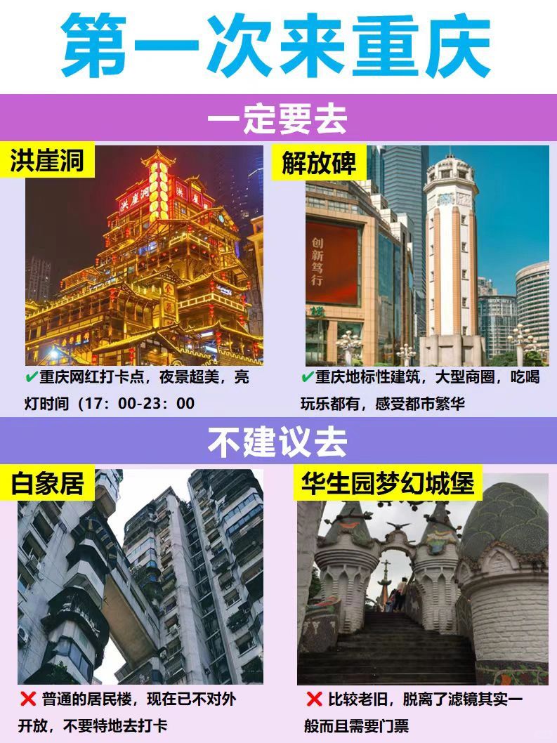 暑假来重庆旅游一定要去VS不建议去