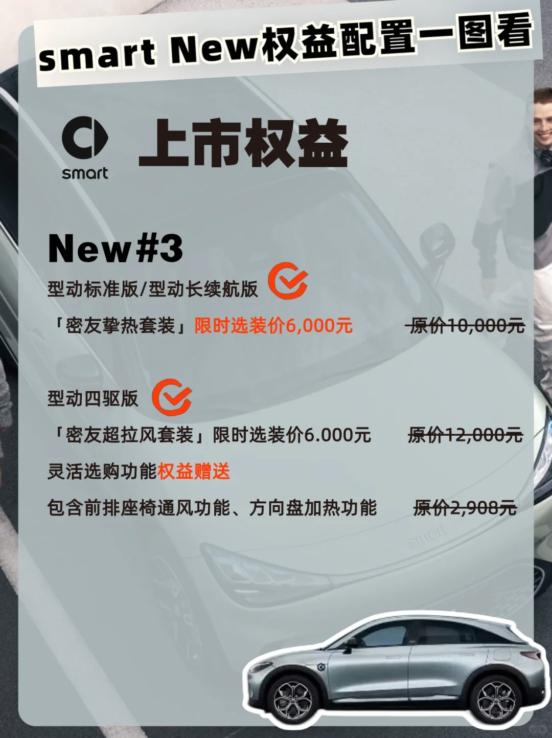 要不要这么卷❗️奔驰带着smart加入15w电车队