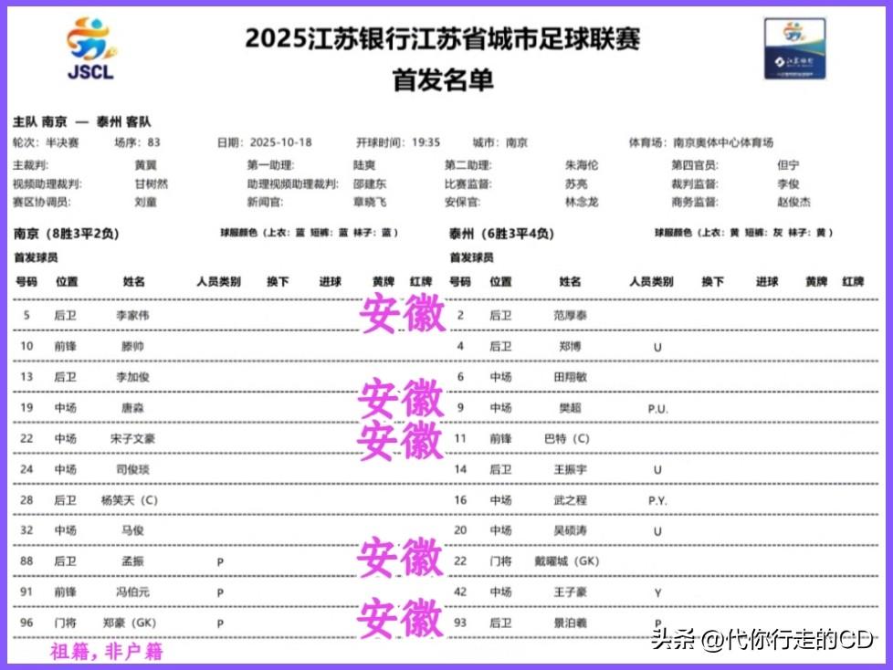 徽京～非安徽的京也得支持!
苏超半决赛，南京队首发11人，安徽人占5个～我骄傲!