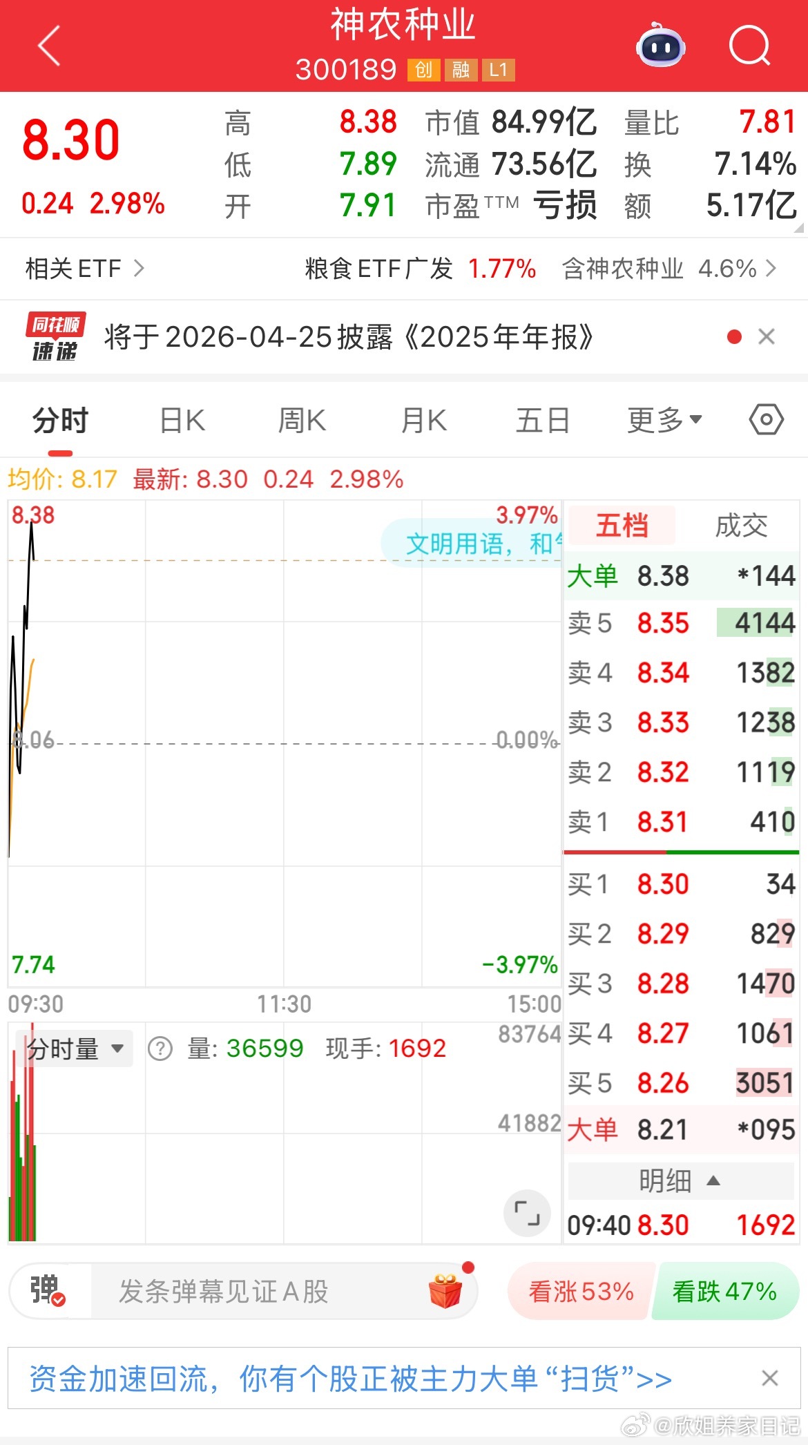 神农种业逢低关注 