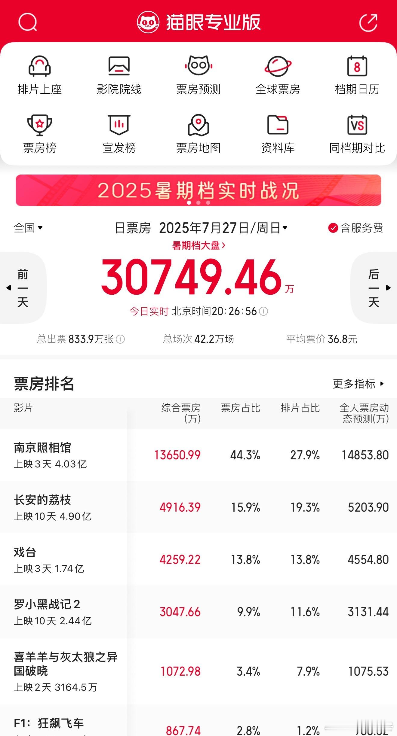 南京照相馆看好20亿[并不简单] ​​​