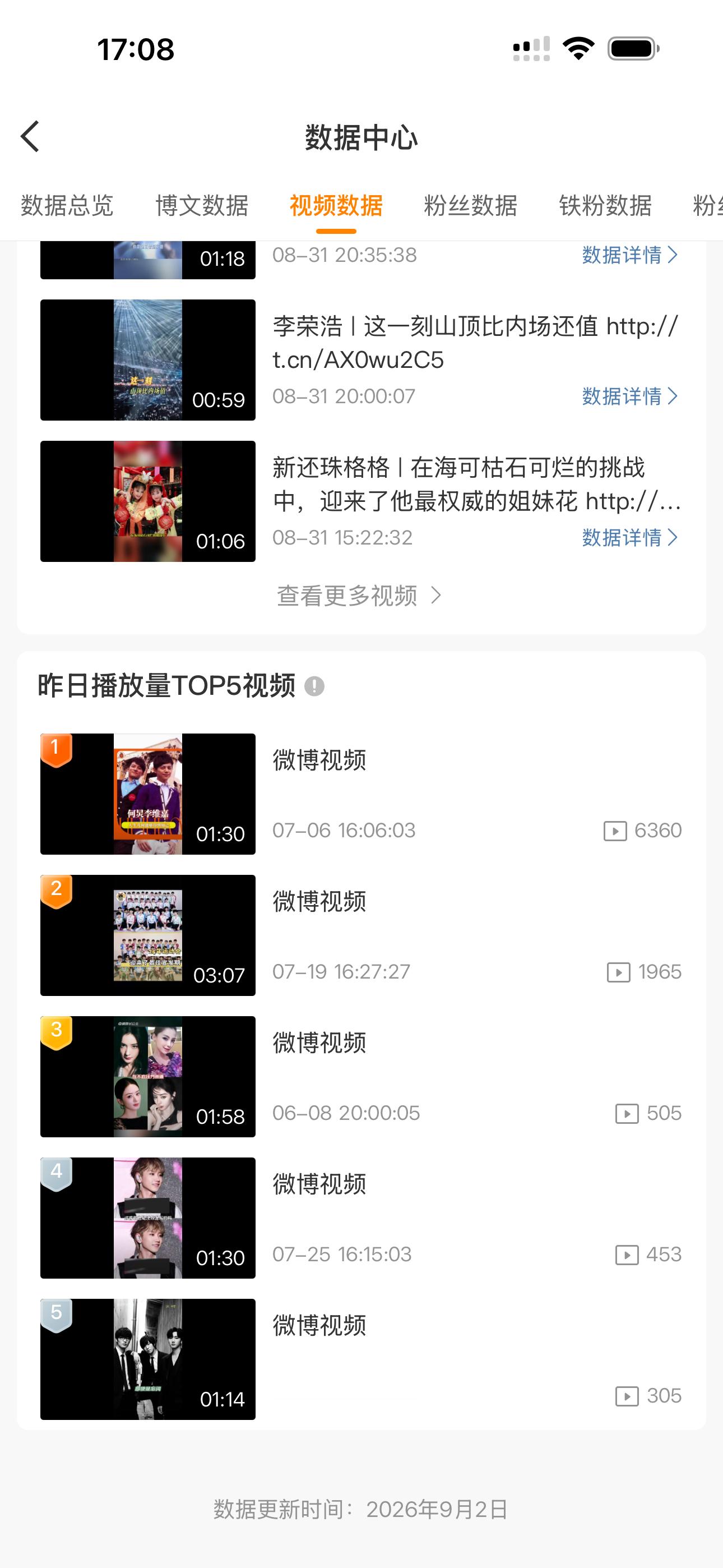 只涨播放量不涨ydl你什么意思 ​​​