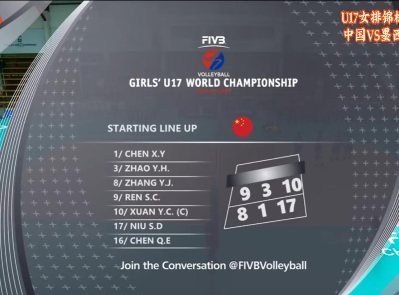 U17女排世锦赛小组赛，
中国U17女排3-0墨西哥U17女排，
今天最辛苦的是