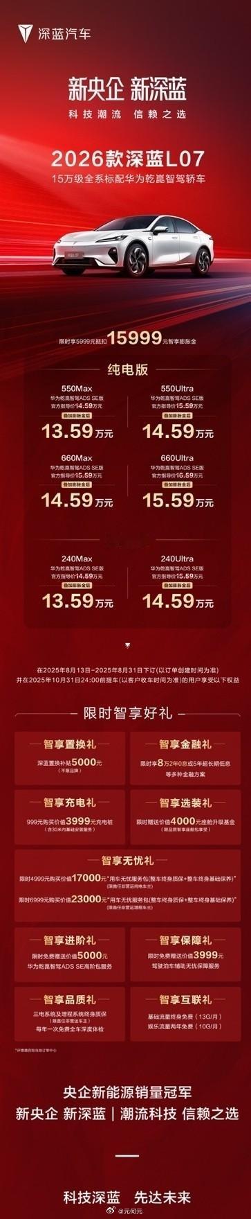 深蓝L07上市，13.59万油电同价起售。又一款和华为技术打配合的车型！ ​​​