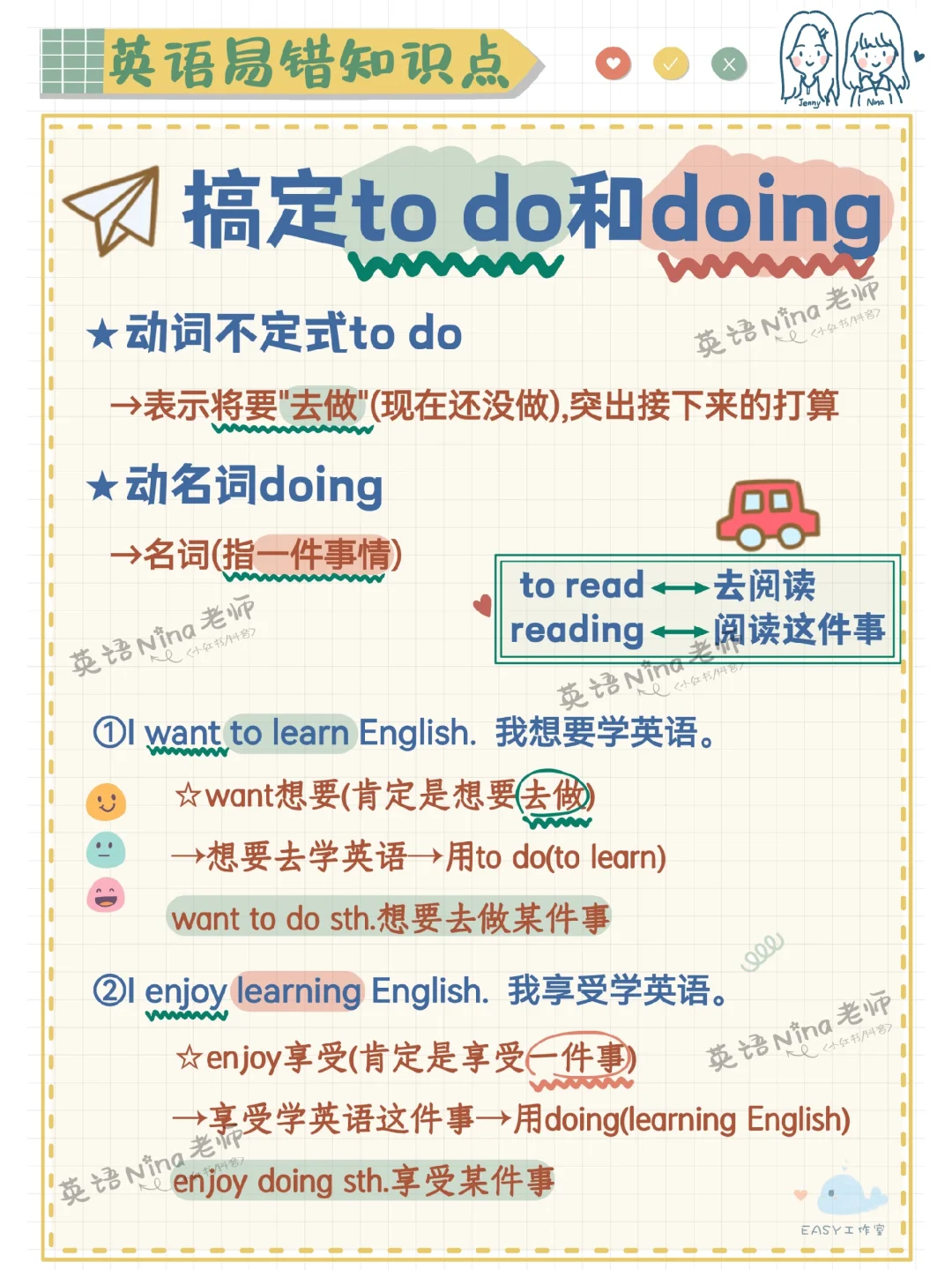 to do还是doing➡️这样理解🉑✔后附汇总